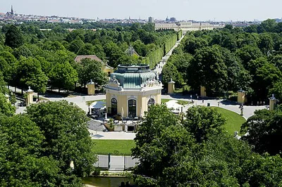 Tiergarten Schönbrunn